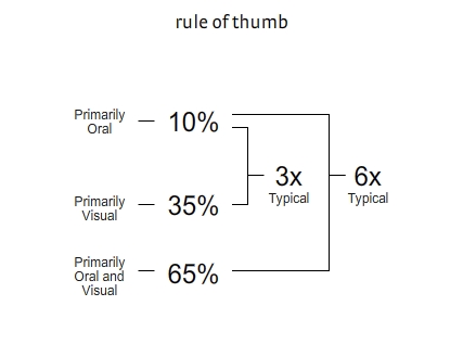 Screen shot 2011-07-25 at 10.47.25 AM